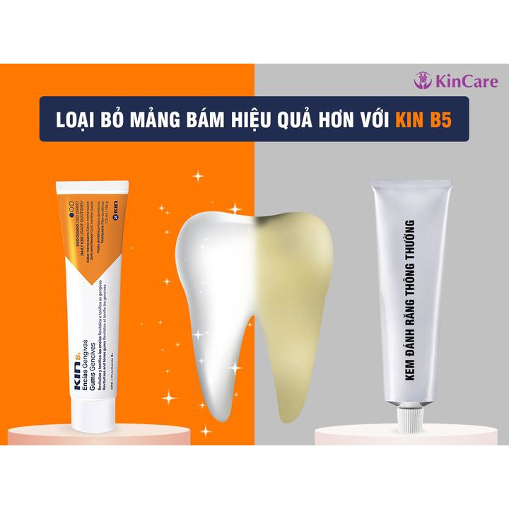 COMBO KEM ĐÁNH RĂNG 125ml VÀ NƯỚC SÚC MIỆNG KIN B5 500ML