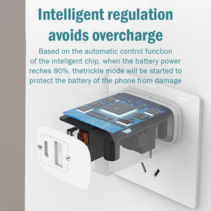 Củ sạc ROMOSS Ac20t USB và type C 20W Pd qc3.0