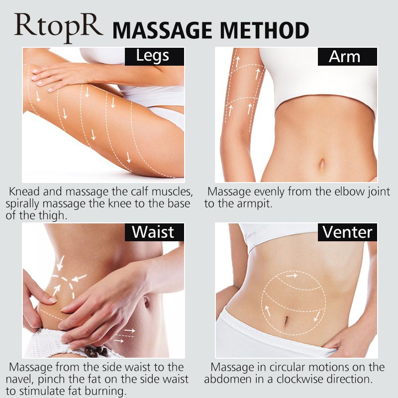 Kem Olive Đốt Cháy Mỡ Thừa Giảm Cân RtopR Định Hình Đường Cong Đẹp Và Săn Chắc Chăm Sóc Da toàn Thân 80g | BigBuy360 - bigbuy360.vn