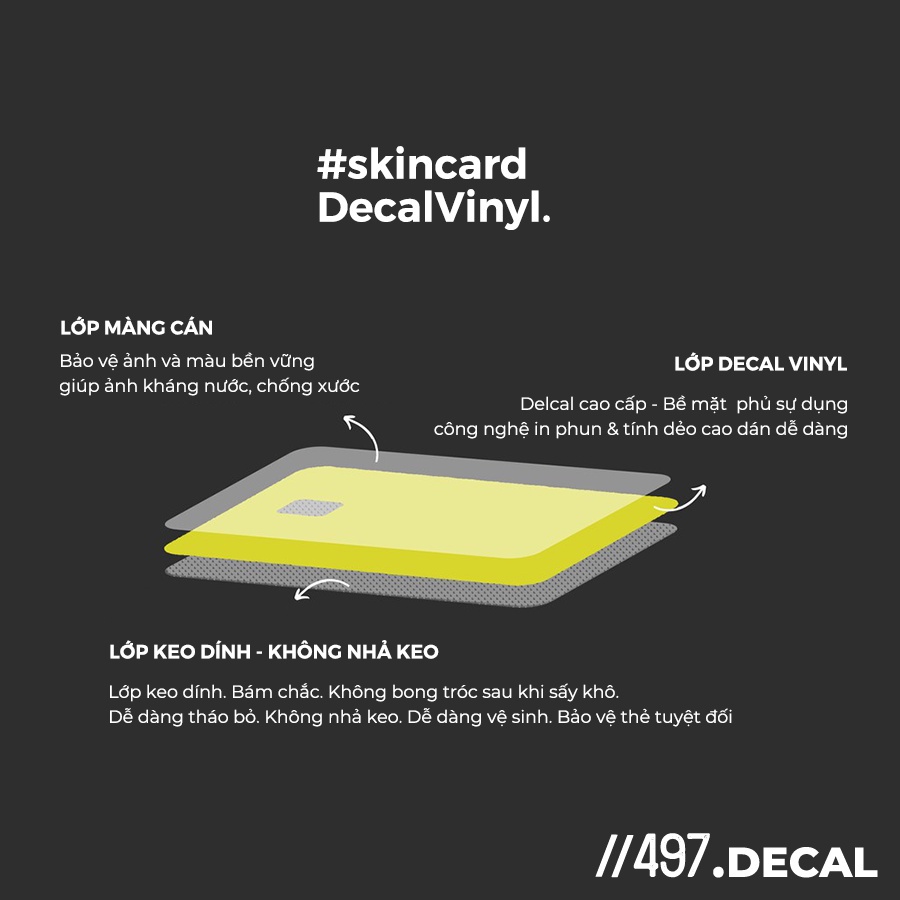 KIMETSU NO YAIBA | Miếng Dán Skin Thẻ ATM, Thẻ Ngân Hàng, Thẻ Xe, Thẻ Chung Cư ✨ Sticker Card - Skin Card