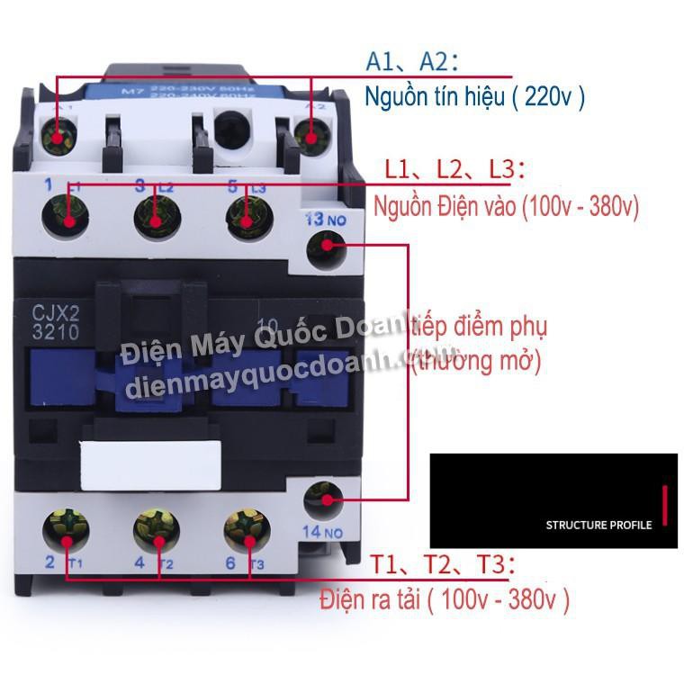 Contactor Khởi Động Từ 3 pha Chịu Tải 32A - CJX2