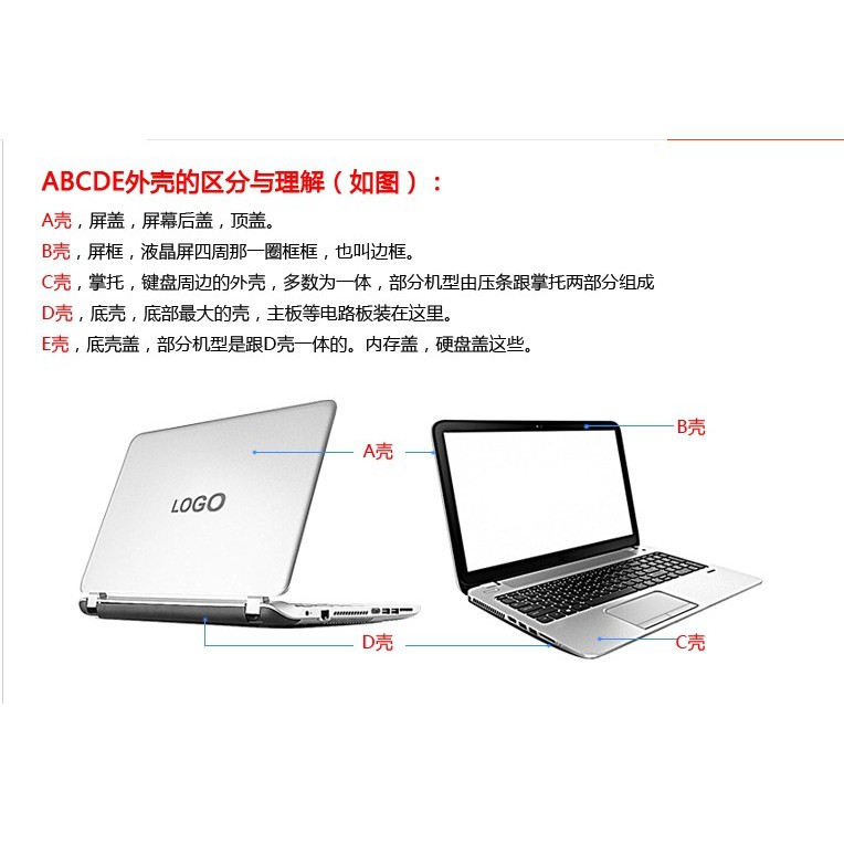 Giá Đỡ Màn Hình V5460 5460 5470 5480 5439 Chất Lượng Cao | BigBuy360 - bigbuy360.vn