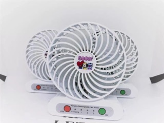Quat điện  mới