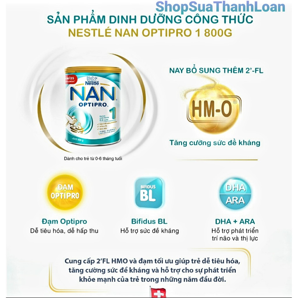 [HSD T12-2023] Sữa Bột Nestle NAN OPTIPRO 1 HMO– Hộp 900gr