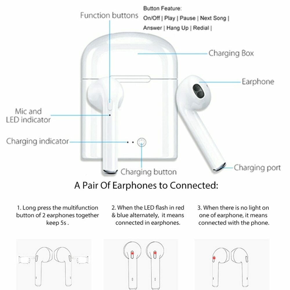 【COD】Tai Nghe Nhét Tai Bluetooth 5.0 TWS I7S Kèm Hộp Sạc