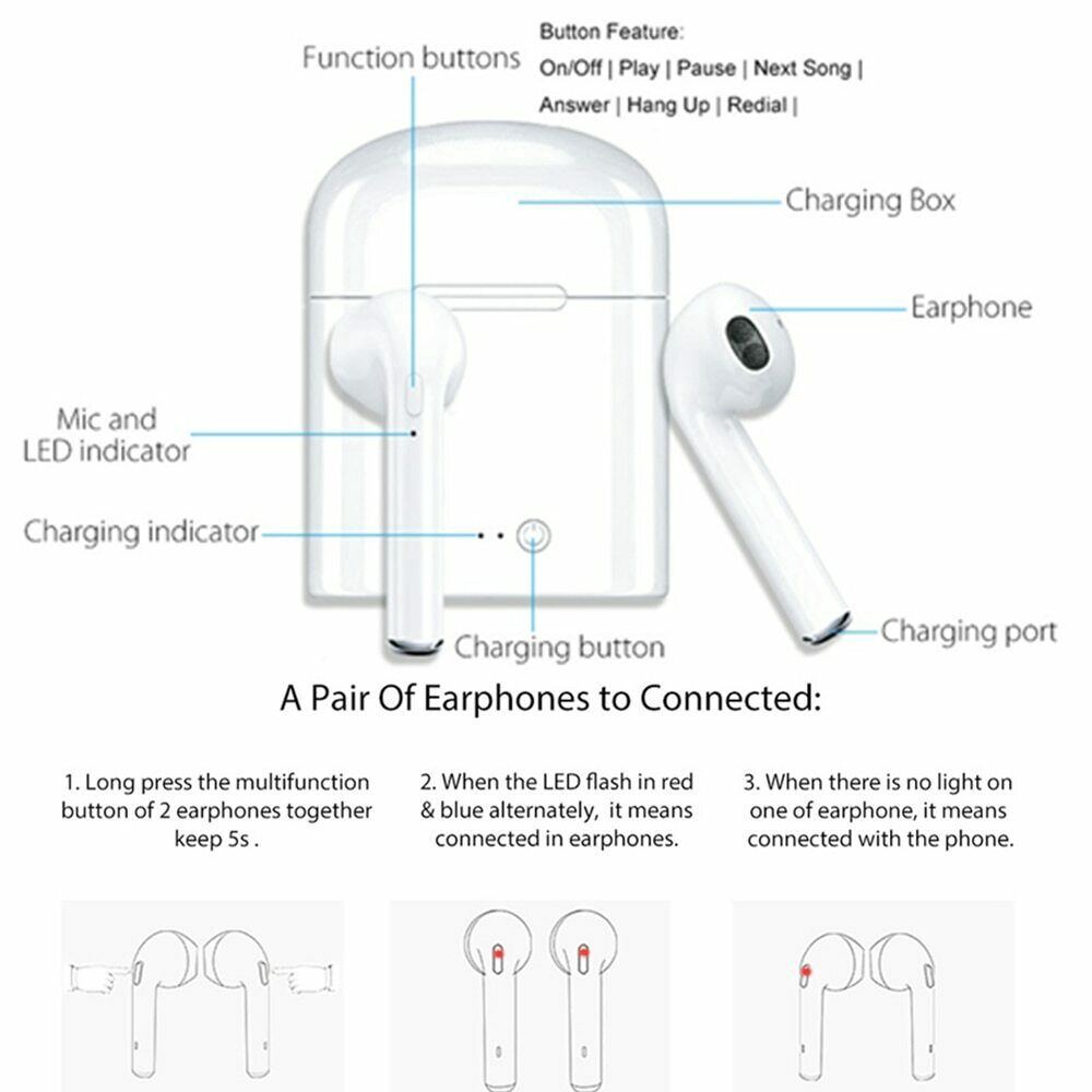 Tai nghe Bluetooth không dây Inpods TWS i7S 5.0