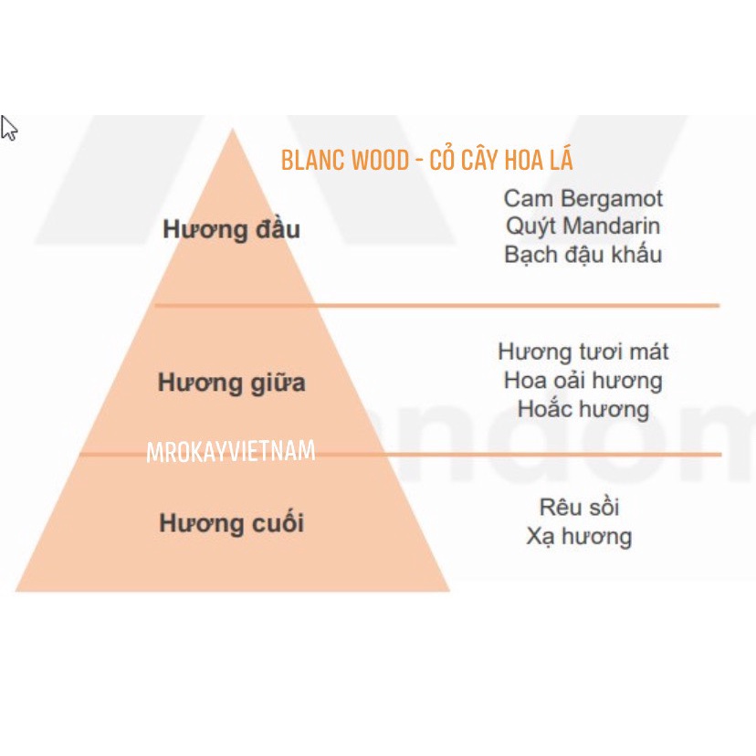 Nước hoa xịt unisex nam nữ Gatsby White Up 50ml lưu hương 6 giờ đa dạng mùi thơm dễ mang theo