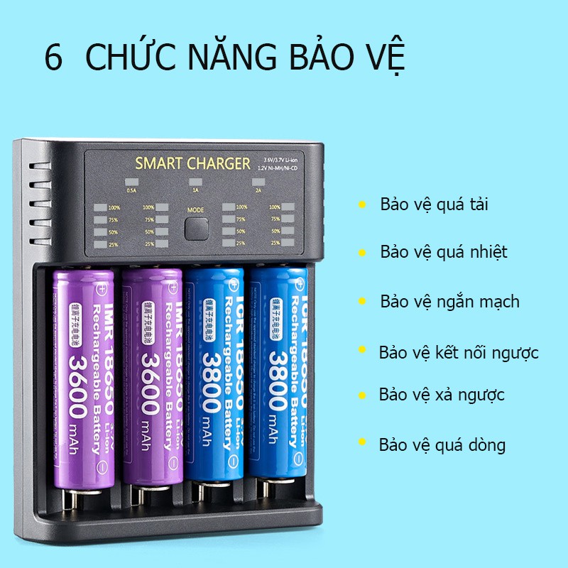 [Hàng chuẩn Smart Charger] Bộ sạc pin AA 18650 Bmax-M04 đa năng thông minh tự ngắt, phù hợp với hầu hết các loại pin