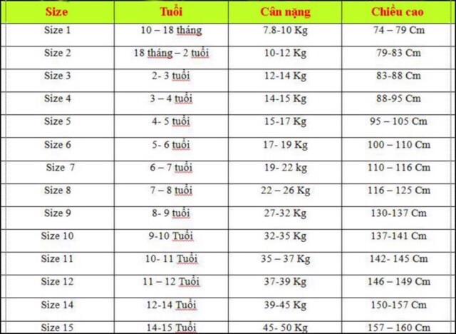 BỘ VÁY ĐẦM ÁO HANBOK BÉ GÁI TRANG PHỤC HÀN QUỐC ĐI TẾT ĐI CHƠI