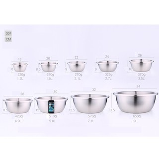 Thau inox 304 - SSGP