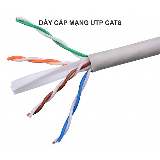 DÂY MẠNG CAT6E Bấm Sẵn 2 đầu, Dây mạng chính hãng giá rẻ, đảm bảo mua sẽ hài lòng