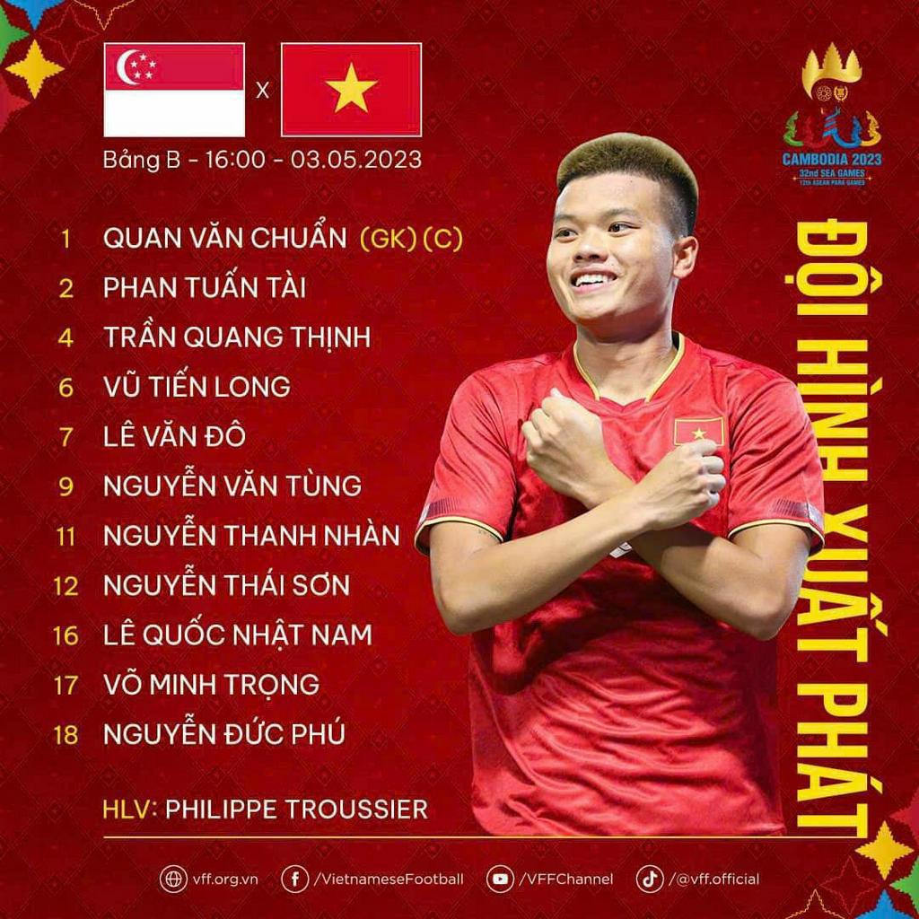 Áo Đá Bóng Việt Nam, Quần Áo Đá Banh Đội Tuyển VN 2022 - 2023 Màu Đỏ Thun Lạnh Thoáng mát- Vicsport