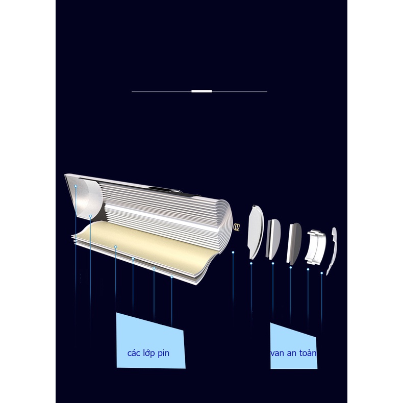 Pin sạc 18650 Lithium 2000mAh (xanh) đầu nhọn/bằng chính hãng Doublepow công suất cao