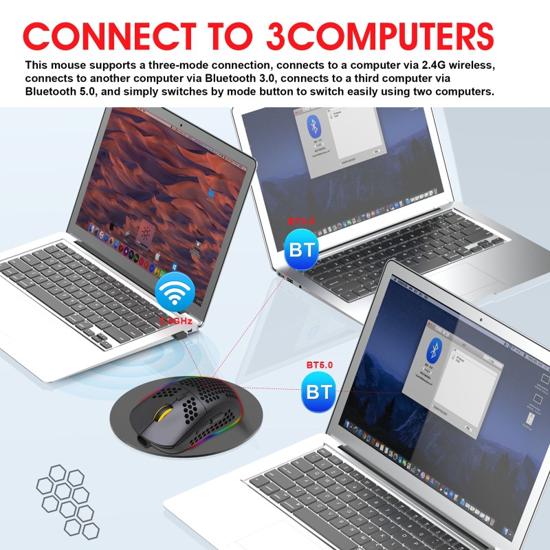 Chuột Không Dây Bluetooth 3.0 5.0 + 2.4ghz 3600dpi Cho Pc Laptop