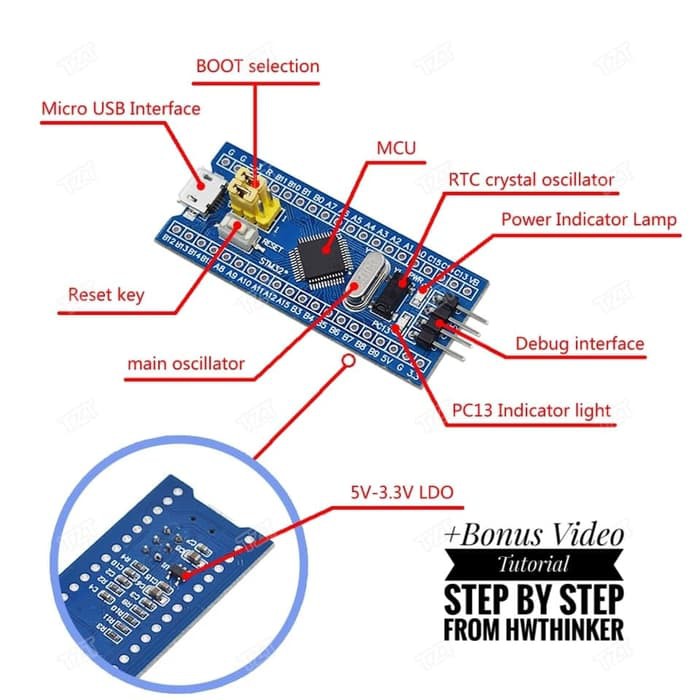 Bảng Mạch Phát Triển Hệ Thống Stm32F103C8T6 Arm Stm32 Rtx292