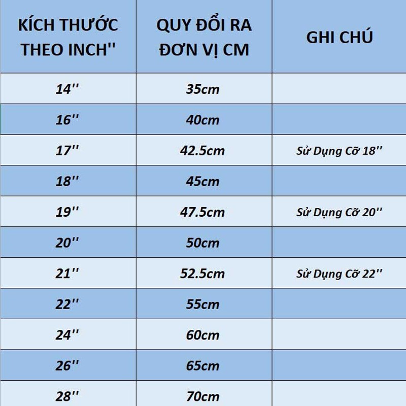 Gạt Mưa Ô Tô, Gạt Mưa BOSCH Chính Hãng Không Xương Silicon Cao Cấp