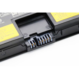Pin Lenovo ThinkPad E570 01AV418 83+41wh ZIN