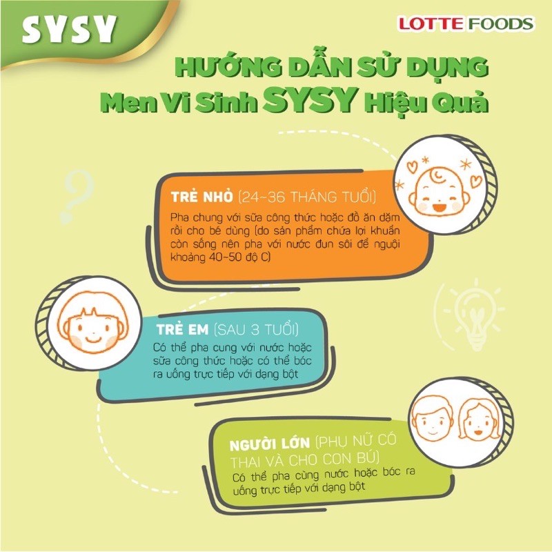 Men Vi Sinh Sysy Hàn Quốc - LOTTE FOODS hết biếng ăn táo bón tiêu hoá khoẻ