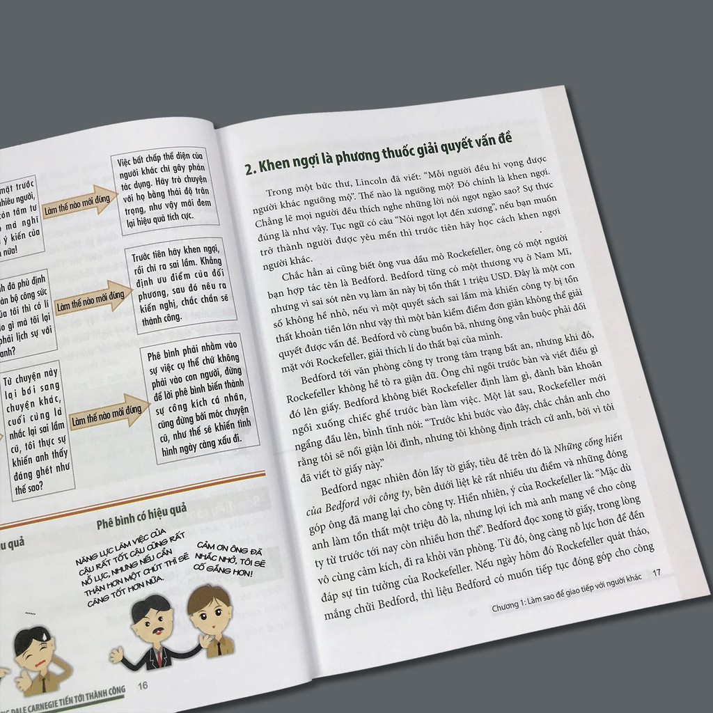Sách - Nghệ Thuật Xử Thế - Cùng Dale Carnegie Tiến Tới Thành Công | BigBuy360 - bigbuy360.vn
