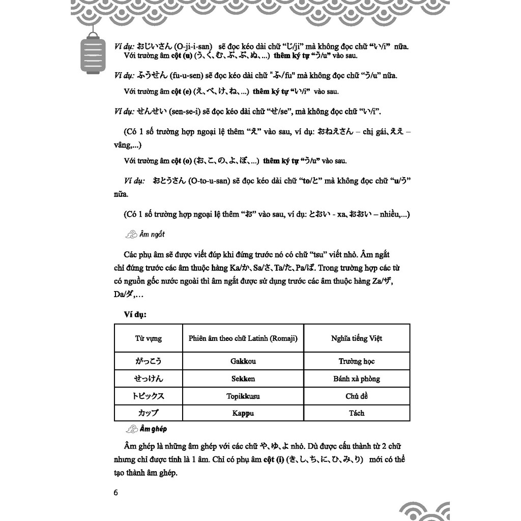 Sách tiếng Nhật - Tập viết tiếng Nhật: Bảng chữ cái Hiragana