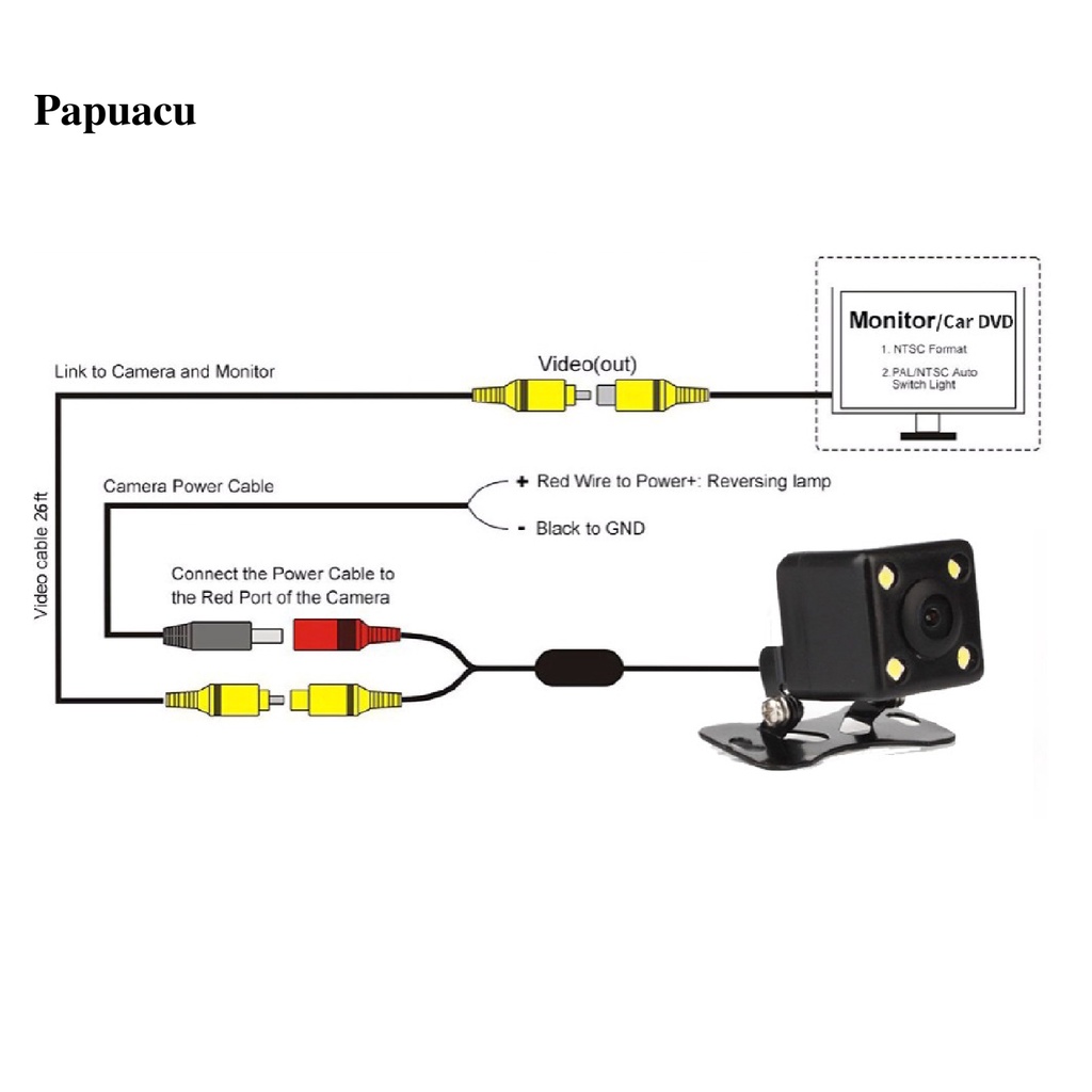 Camera đậu xe 4/8/12 bóng LED góc rộng 170 độ
 | BigBuy360 - bigbuy360.vn