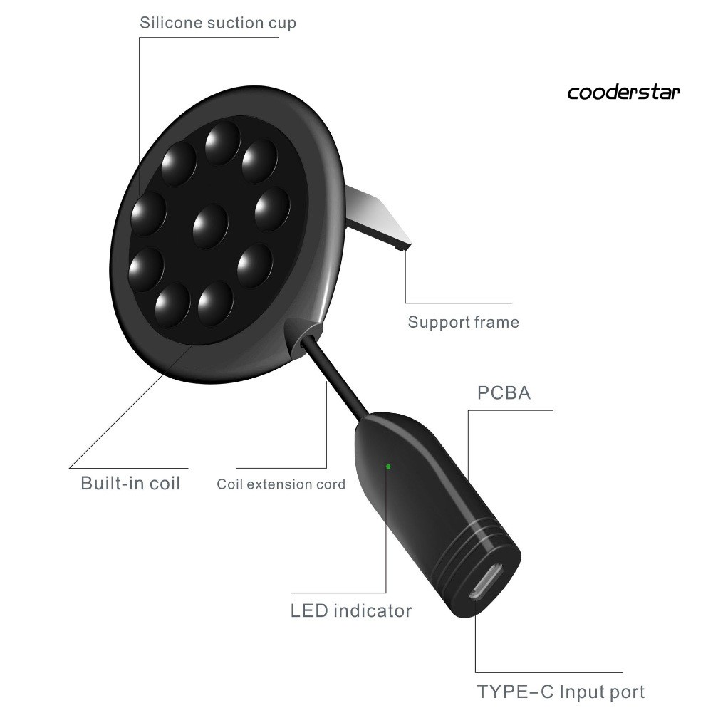 Đế Sạc Không Dây Cao Cấp Cho Điện Thoại Samsung | WebRaoVat - webraovat.net.vn