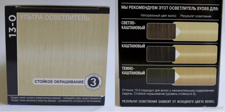 Kem tẩy tóc Syoss Lighteners 13-0 và 13-5 | BigBuy360 - bigbuy360.vn