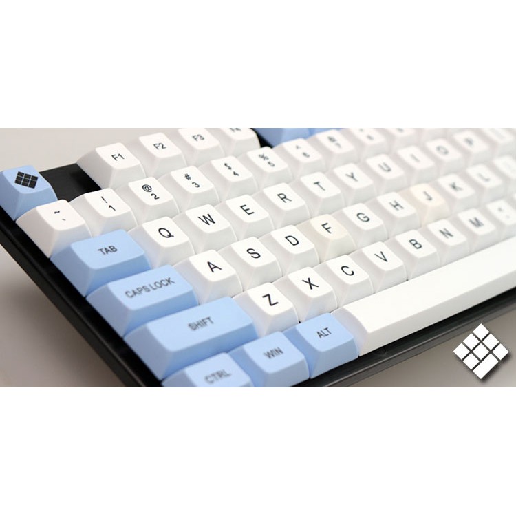 Set Keycap Powder Blue