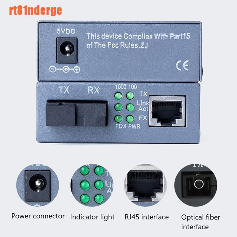 1 Cặp Adapter Phát Sóng HTB-GS-03 A / B 1000Mbps