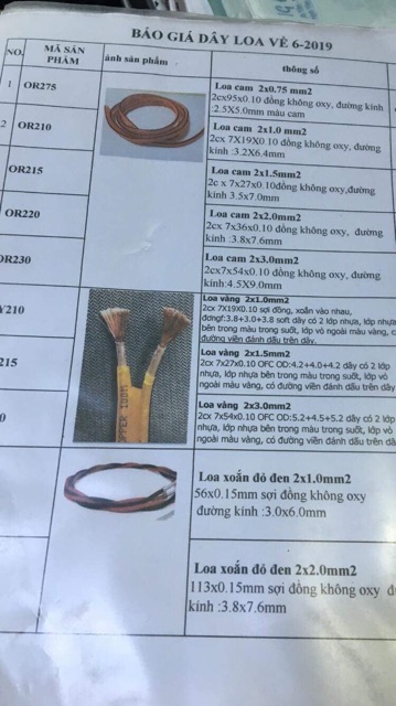 Cặp dây loa đã hoàn thiện 5m 2 vế kết hợp Jack bắp chuối