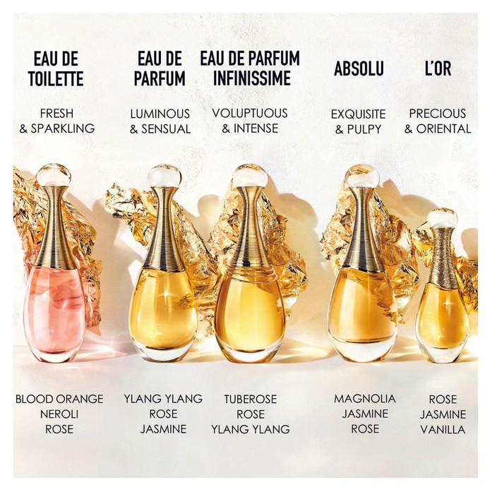 Vial Nước Hoa Mini Miss Diior - Joy - Jadore - Sauvage 1.2ml