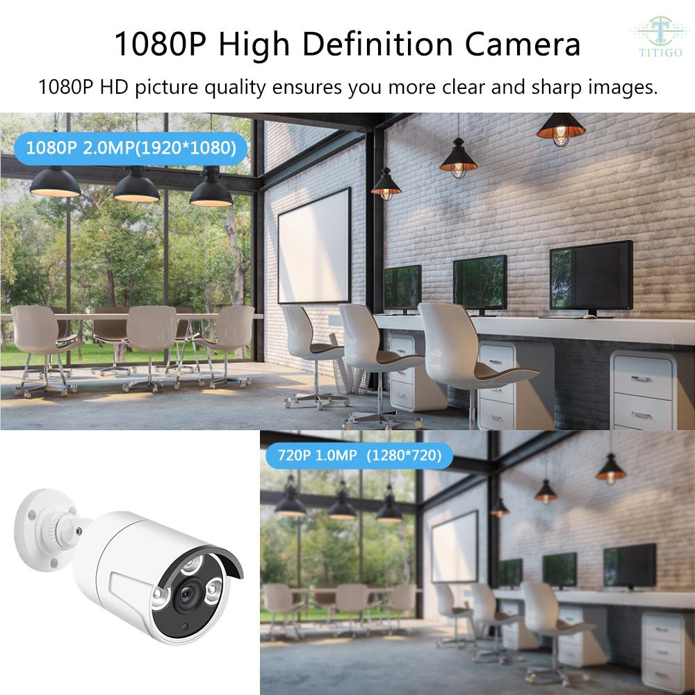 2.0MP 1080P Analog Camera Security Camera Surveillance System Intelligent Motion Detection and Alert