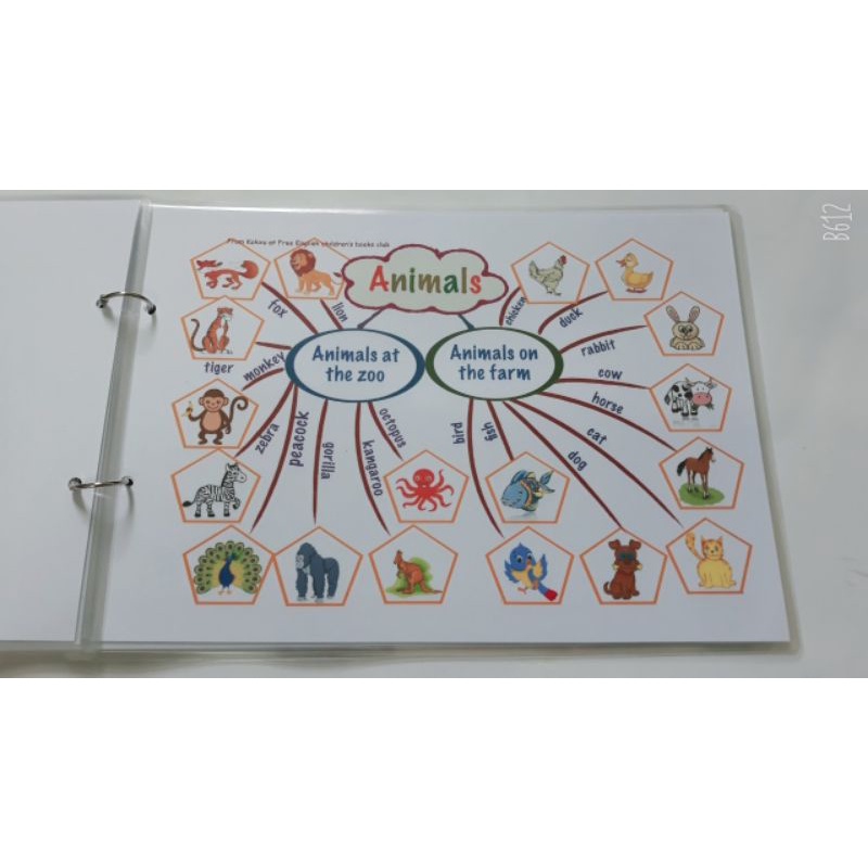 Học liệu mindmap 14 chủ ép plastic đề tặng kèm sổ còng