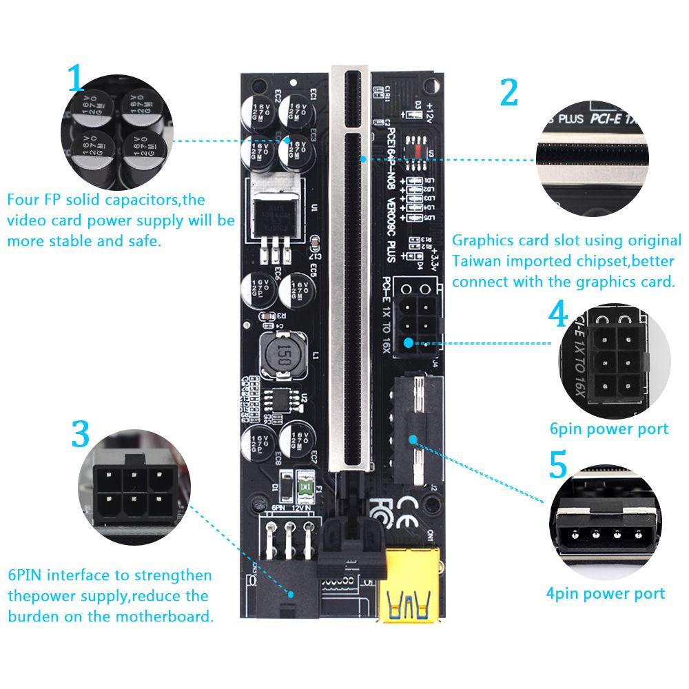 Thẻ Video PCI Express 6pin Có Đèn LED