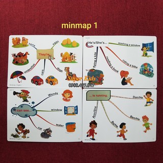 Thẻ học tiếng anh thông minh, Flash Card Mindmap 1 Khổ A4 - hàng đặt trước