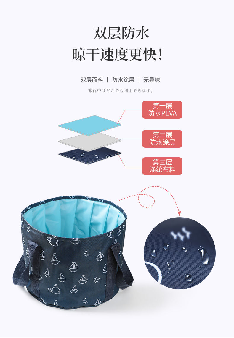 Chậu Ngâm Chân Gấp Gọn Tiện Dụng Khi Đi Du Lịch | BigBuy360 - bigbuy360.vn