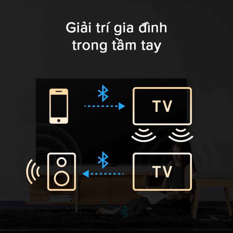 Smart Tivi Coocaa Android 10.0 4K UHD 65inch - Model 65S6G PRO - Miễn phí lắp đặt Full (Nguyên seal ) | BigBuy360 - bigbuy360.vn