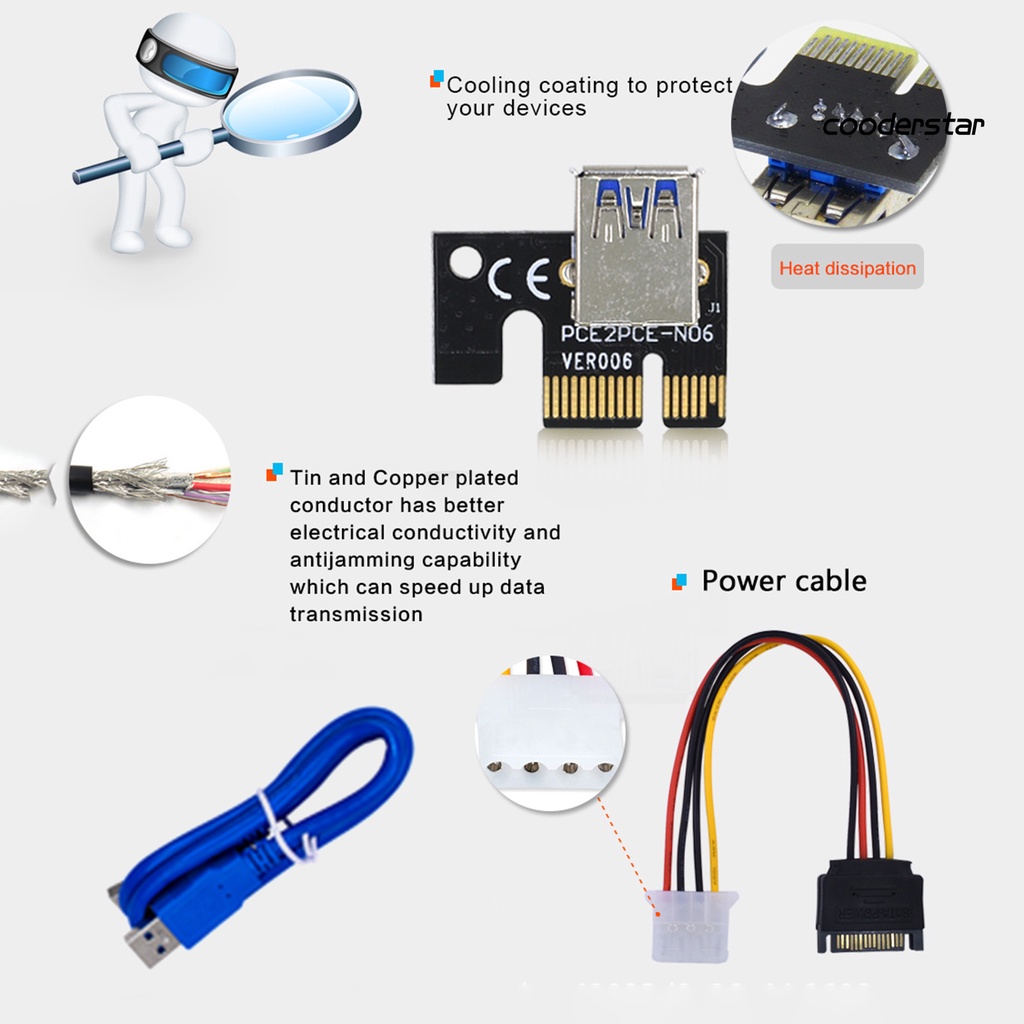Card mở rộng DN-PJ Ver006 USB 3.0 PCI-E 1X sang 16X GPU cho máy tính