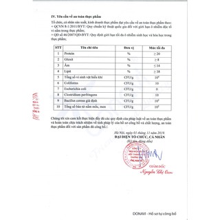 Nhân lạc đỏ Nghệ An Donavi