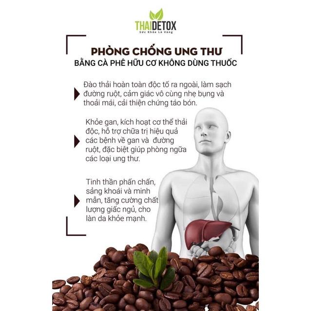 Bột coffee nguyên chất enema -Túi thải độc đại tràng, thụt tháo đại tràng, caffe enema, thải độc cà phê - Loki Home