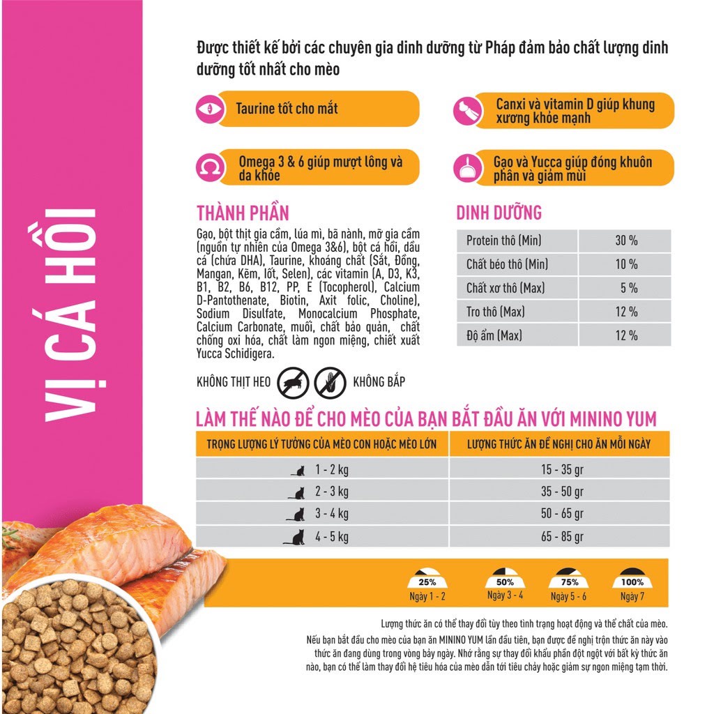 Thức ăn hạt cho mèo Minino Yum vị hải sản & cá hồi, gói 350g