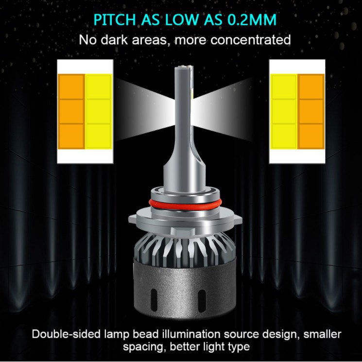Bộ 2 Đèn Pha Sương Mù Lymoyo H4 10000lm H7 H4 H1 H11 9005 9012 3000k 4300k 6000k Chuyên Dụng Cho Xe Hơi