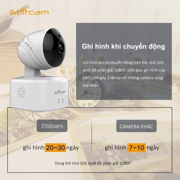 {Hàng hãng- Giá sốc}Camera wifi không dây thông minh Ebitcam 1M 720p Chính hãng Bảo hành 2 Năm