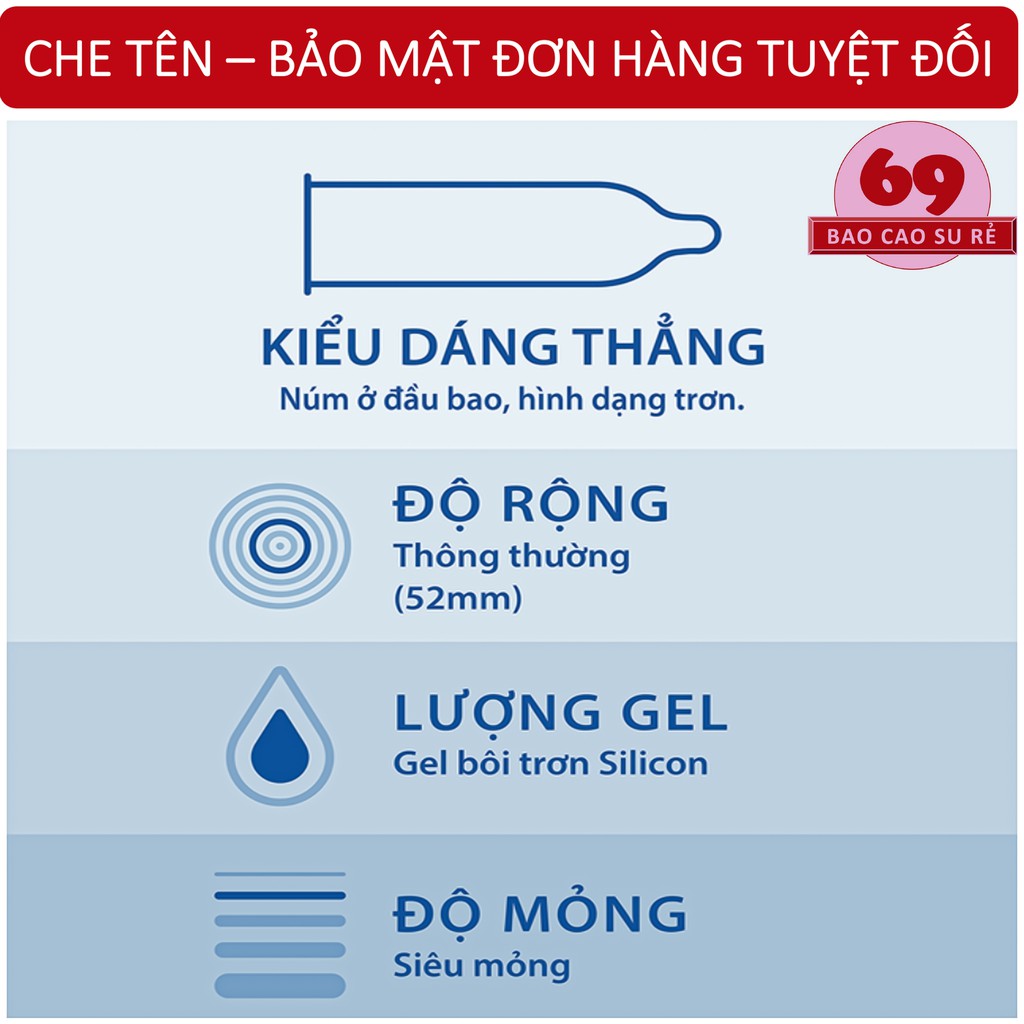 [FREE SHIP] COMBO 5 HỘP Bao Cao Su Durex INVISIBLE SIÊU CỰC MỎNG Hộp 3 cái