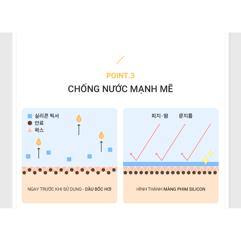 Kẻ mắt Eglips Super Slim Auto Long Eyeliner EXTREME EDITION (Phiên bản mới đầu siêu nhỏ) 0.05g | BigBuy360 - bigbuy360.vn