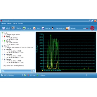 USB 3G CŨ