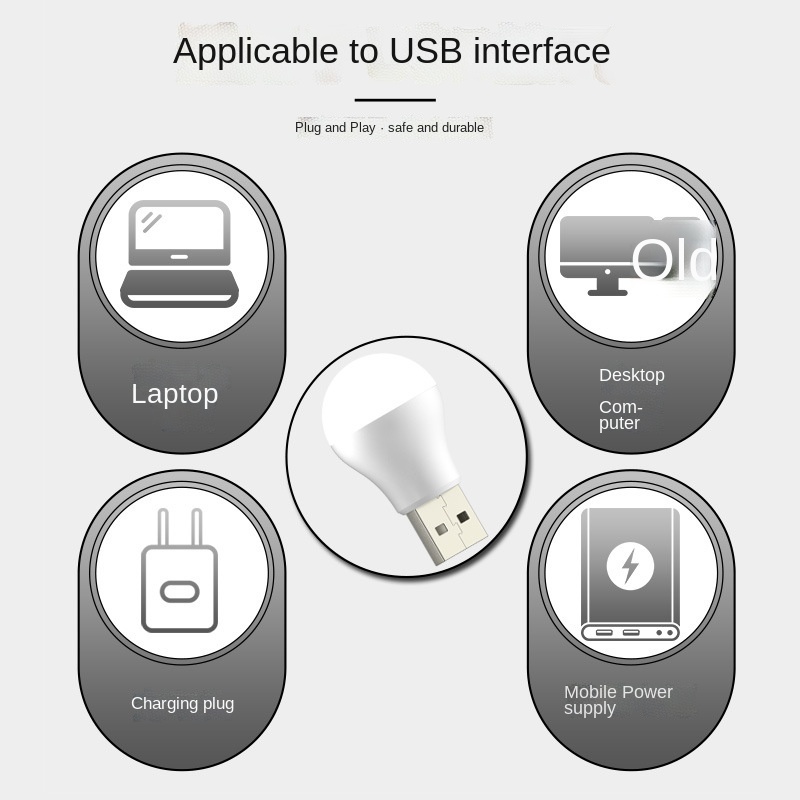 Đèn LED Đọc Sách Hình Tròn Nhỏ Cổng Sạc USB Gắn Điện Thoại/ Đọc Sách
