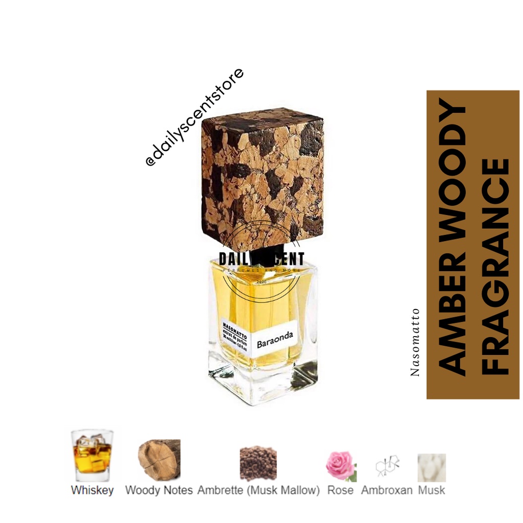 Nước hoa Unisex Nasomatto Baraonda Eau de Parfum