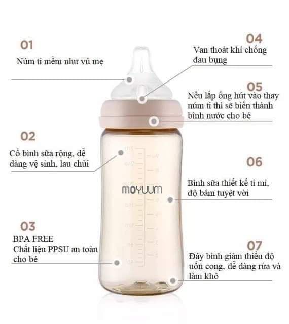 Bình Moyuum Hàn Quốc 170ml/270ml được chọn núm size