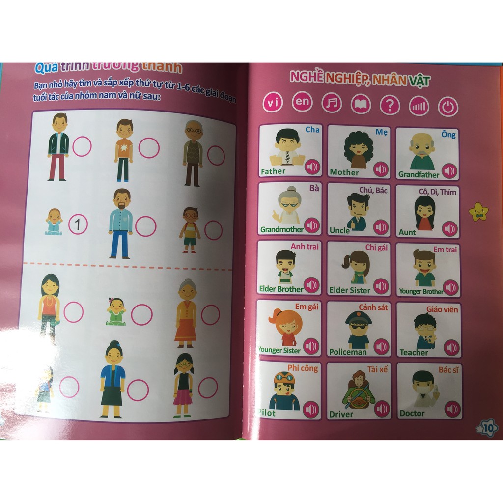 [Bán giá sỉ] Combo 10 cuốn Sách điện tử song ngữ cho trẻ em